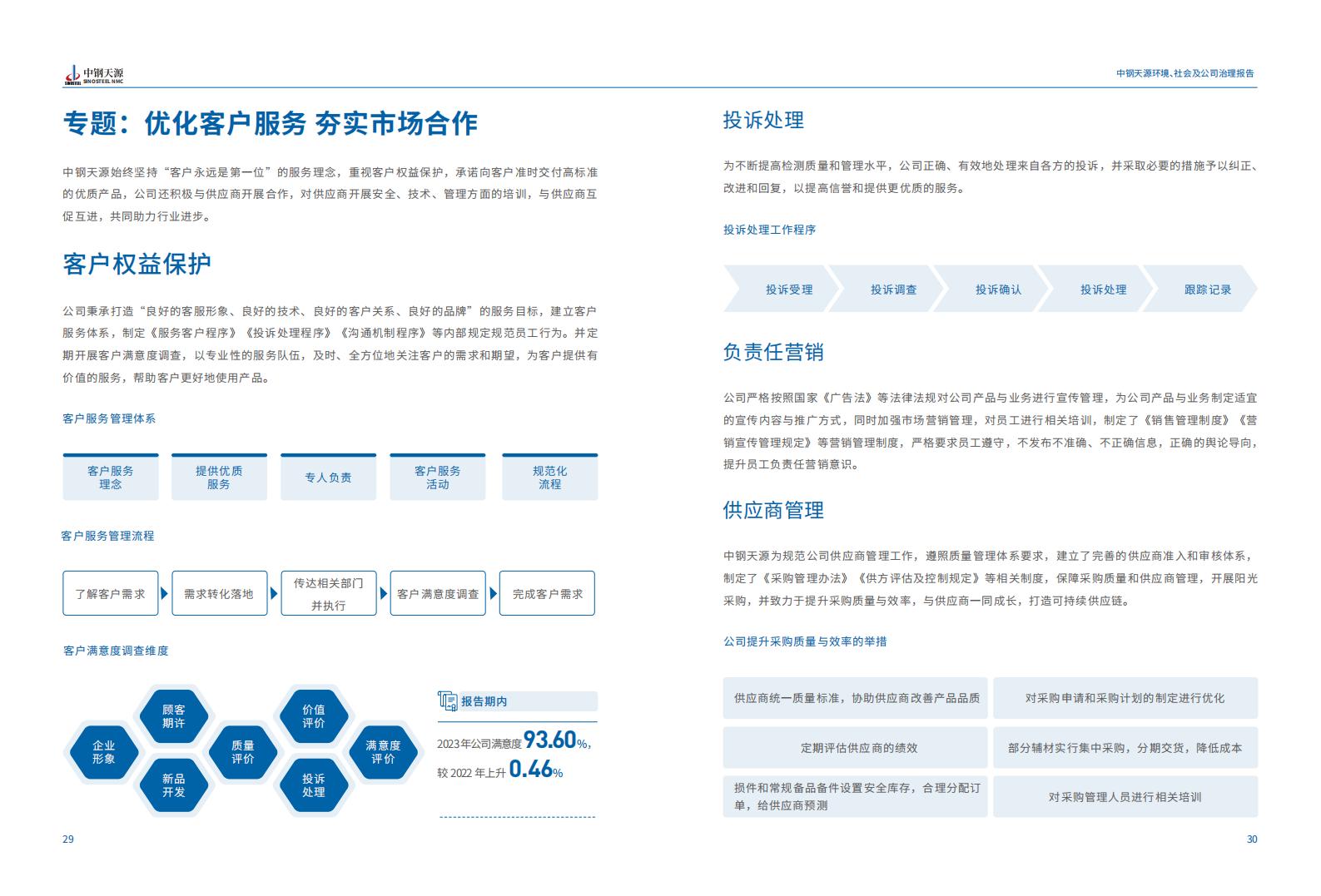 中鋼天源：2023年度環(huán)境、社會(huì)與公司治理（ESG）報(bào)告(1)_18.jpg